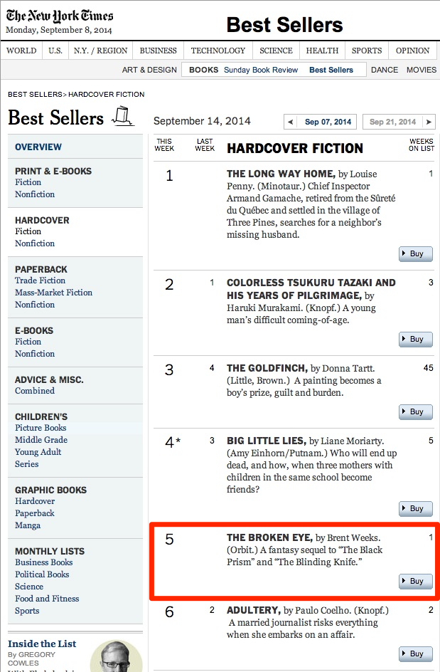 New York Times Best Seller Brent Weeks
